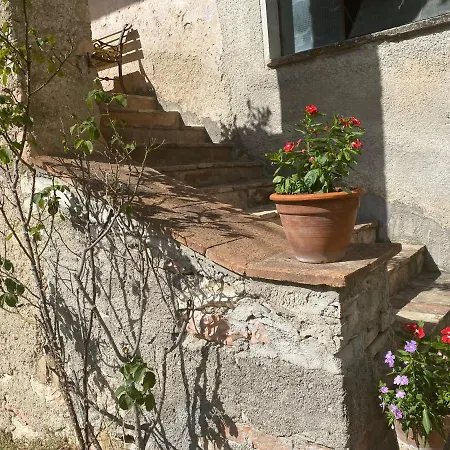 Vivere La Natura In Umbria Vakantiehuis