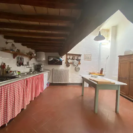 Casale In Umbria Costacciaro